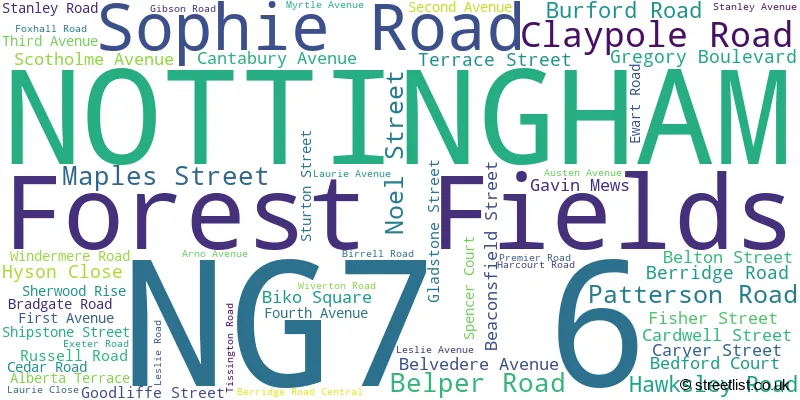 A word cloud for the NG7 6 postcode